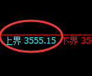 沥青期货:试仓高点,精准展开单边极端回落