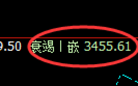 沥青期货：4小时周期，精准展开积极修正