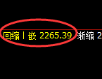 菜粕期货:4小时周期,精准展开区间振荡