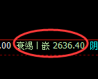 豆粕期货:4小时周期,精准展开区间振荡