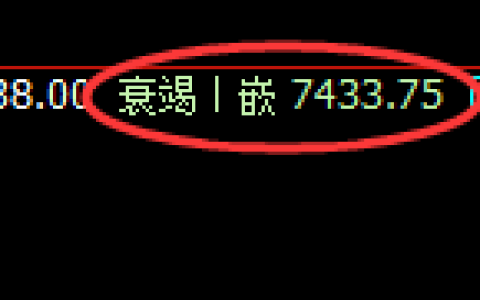 聚丙烯期货：回补低点，精准展开振荡调整