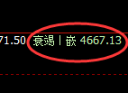 乙二醇期货:日线低点,精准展开振荡回升