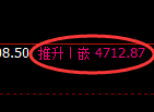 乙二醇期货:日线低点,精准展开振荡回升