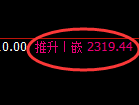 菜粕期货:回补低点,精准展开强势反弹