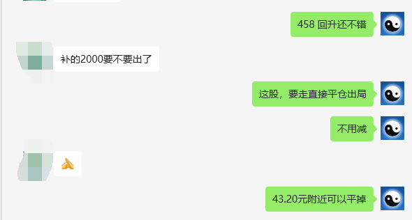 全志科技 300458: 短线跟踪利润获取2.9-3.2万