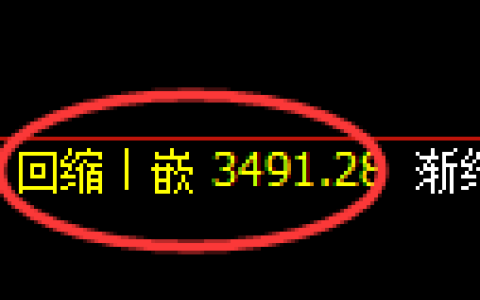 沥青期货：4小时周期，精准展开宽幅洗盘