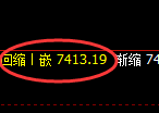 聚丙烯期货:日线低点,精准展开积极反弹