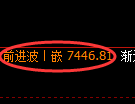 聚丙烯期货:日线低点,精准展开积极反弹