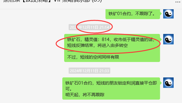 铁矿石:VIP精准交易策略(短空)跟踪利润目标突破50点