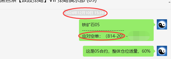 铁矿石:VIP精准交易策略(短空)跟踪利润目标突破50点