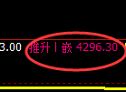 液化气期货:4小时周期,精准展开宽幅洗盘