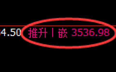 沥青期货：4小时周期，精准展开积极反弹