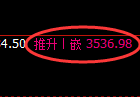 沥青期货:4小时周期,精准展开积极反弹