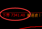 聚丙烯期货：试仓低点，精准展开振荡反弹