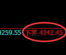 液化气期货:试仓低点,精准展开强势回升