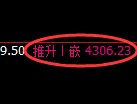 液化气期货:试仓低点,精准展开强势回升