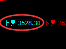 沥青期货:回补低点,精准展开积极修正