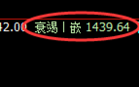 纯碱期货：日线低点，精准展开强势回升