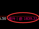 焦炭期货:4小时周期,精准展开振荡反弹