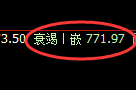 铁矿石期货:试仓高点,精准展开快速洗盘