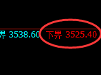 沥青期货:试仓低点,精准展开强势反弹