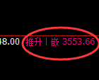 沥青期货:试仓低点,精准展开强势反弹