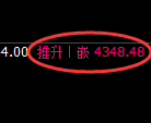 液化气期货:试仓低点,精准展开极端回升