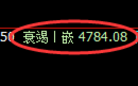 乙二醇期货：4小时低点，精准展开振荡回升