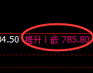 铁矿石期货:日线低点,精准展开强势反弹