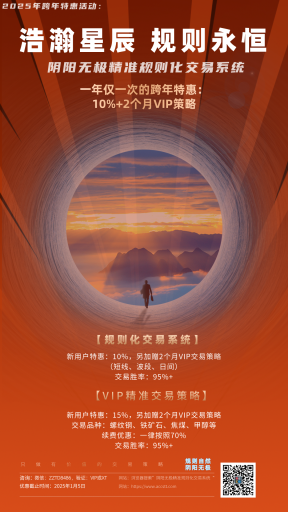 跨年特惠:一年仅有一次的跨年特惠活动