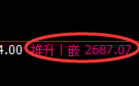 豆粕期货：4小时结构，精准展开区间洗盘