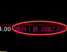 豆粕期货:4小时结构,精准展开区间洗盘