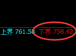 铁矿石期货:试仓低点,精准展开极端洗盘