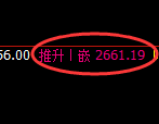 甲醇期货:试仓低点,精准展开强势反弹
