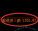 玻璃期货:回补低点,精准展开极端反弹