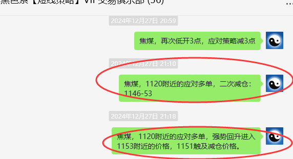 12月30日，焦煤：VIP精准策略（日间）多空减平49+19点