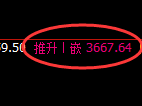沥青期货:试仓低点,精准展开强势回升