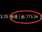 铁矿石期货:4小时高点,精准展开振荡回落