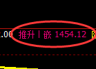 纯碱期货:试仓低点,精准展开振荡回升