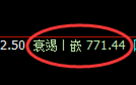 铁矿石期货：日线低点，精准展开强势回升