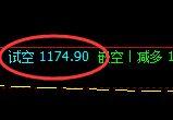 1月3日,焦煤+铁矿+螺纹:精准规则化(系统策略)复盘展示