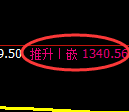 玻璃期货:4小时高点,精准展开振荡回落