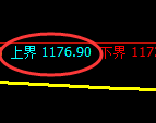 焦煤期货：试仓高点，精准展开极端回落