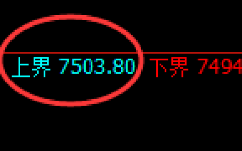 聚丙烯期货：试仓高点，精准展开大幅回落