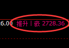 豆粕期货:4小时周期结构,精准展开宽幅洗盘