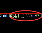 热卷期货:试仓高点,精准展开单边积极回落