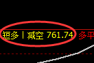 1月3日,焦煤+铁矿+螺纹:精准规则化(系统策略)复盘展示