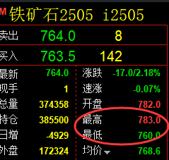 1月3日,焦煤+铁矿+螺纹:精准规则化(系统策略)复盘展示