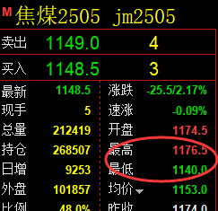 1月3日,焦煤+铁矿+螺纹:精准规则化(系统策略)复盘展示