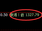 玻璃期货:日线低点,精准展开振荡回升
